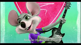 Evolution of Chuck E Cheese 1977Present [upl. by Anilegnave]