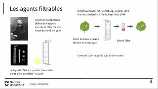 Histoire de la Virologie [upl. by Huntingdon]