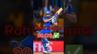 MI vs KKR 2015 attitude song editaudio factboyankit245 [upl. by Maude]