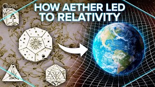 How Luminiferous Aether Led to Relativity [upl. by Gupta746]