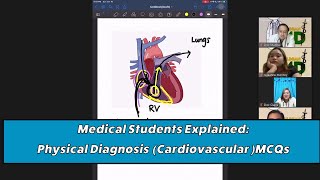 Medical Students ExplainedPhysical Diagnosis Cardiovascular MCQs [upl. by Ycnalc]