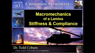 Composites L03 Macromechanics of a Lamina [upl. by Yrellih]