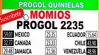 Momios Progol 2235  Progol Revancha 2235 Momios  Progol 2235 Momios  progol2235 [upl. by Asirrak]