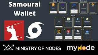 11  myNode series  Samourai Wallet Dojo and Whirlpool [upl. by Arihsa785]