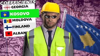 HUGE Progress Made in Kosovo [upl. by Aria315]