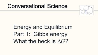 A quick introduction to Gibbs energy [upl. by Flight]