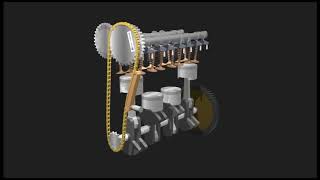 DOHC 16 Valve in 4cylinder Engine Animation [upl. by Rolanda]