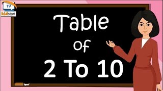 Multiplication Tables For Children 2 to 10  Table 2 to 10  Learn multiplication For kids [upl. by Lebar327]