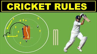 Cricket Rules for Beginner  Rules of Cricket [upl. by Liddy]