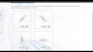 Geometric Interpretation of the Covariance [upl. by Ztnarf328]