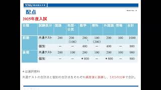 【経済学部】2025年度入試説明 [upl. by Acila335]