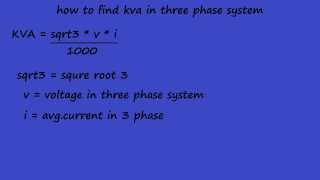 different between kw and kva  electrical formulas and animation [upl. by Channa759]