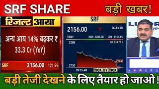 SRF Share Latest news today  SRF Share Result today  SRF Share Analysis [upl. by Enyak]