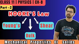 Hookes law  Youngs Modulus  Bulk Modulus  Shear Modulus  CBSE Physics class 11 Ch8  Akhtar Sir [upl. by Tarttan387]