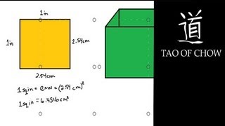 Metric and Imperial Unit Conversion in 2D amp 3D [upl. by Hauser]