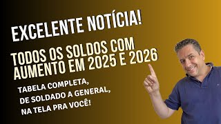 ❤️ TODOS OS SOLDOS COM AUMENTO EM 2025 E 2026 TABELA COMPLETA NA TELA PRA VOCÊ [upl. by Schubert]