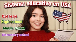 ASÍ ES EL SISTEMA EDUCATIVO EN USA 🇺🇸 [upl. by Nyrem]