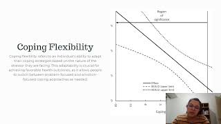 The Role of Appraisal and Coping in Adaptational Outcomes [upl. by Sire]