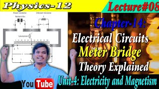 Meter Bridge Working Principle amp Application  Grade12 NEB Physics Lecture08  By CLC Sir [upl. by Seth]