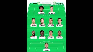 Leipzig vs Hoffieham possible lineups sports leipzig shortsvideo bundesliga [upl. by Akcirred]