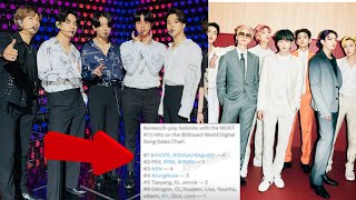 Is Kpop Only BTS Now Billboard Witnesses a “OneDimensional World” in Korean Music bts btsnews [upl. by Peppie]