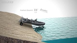 Sealegs 7 1 1m How it Works Animation [upl. by Geraud]