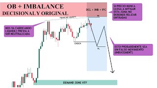 ORDER BLOCK ORIGINAL Y DECISIONAL  IMBALANCE TRADING INSTITUCIONAL  SMART MONEY l CLASE9 [upl. by Edi81]