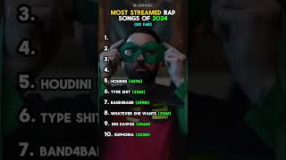 MOST STREAMED Rap Songs of 2024 so far [upl. by Ennasirk]