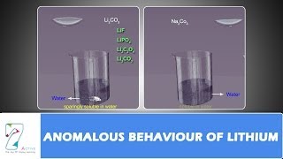 ANOMALOUS BEHAVIOUR OF LITHIUM PART02 [upl. by Feilak837]