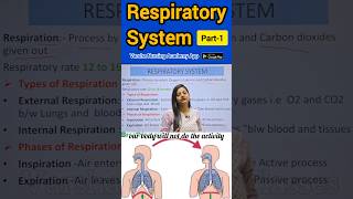 What is respiration respiration respiratoryhealth respiratorysystem nursing gnm trending [upl. by Masuh621]