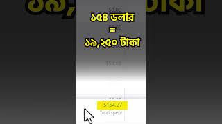 Ecommerce sales statistics in Bangla ecommerce [upl. by Chev]