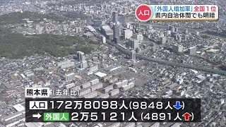 熊本県に住む外国人は2万5121人 増加率全国1位に TSMC進出の影響か [upl. by Karel482]