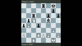 FIDE World Championship 2010  Anand vs Topalov  Round 6 [upl. by Icken691]