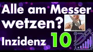 Weniger Messer am Dienstag amp Mittwoch Inzidenz jeweils 10 Sonderangebot bei Messerschleifer [upl. by Wyndham]