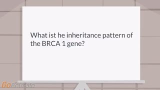 How is the BRCA gene inherited [upl. by Einna417]