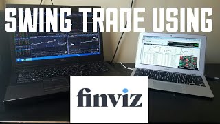 Swing Trade Using Finviz Beginners [upl. by Sedrul]