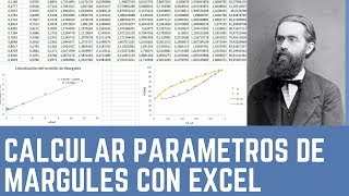 Cómo calcular los parámetros del modelo de solución de Margules usando Excel [upl. by Janifer]