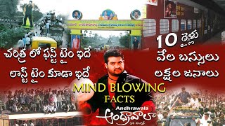 Stunning Facts About AndhraWala Audio Function  Skydream Tv [upl. by Dari268]