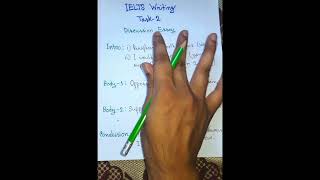 IELTS Writing Discussion Essay Format ieltswriting tipsandtricks startegy vocabulary ieltsexam [upl. by Yramesor]