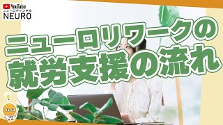 【就労移行支援事業所】ニューロリワークの就労支援の流れについて伺いました！ [upl. by Ogdan10]