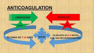 ICH Part 22 Anticoagulation in patients with intracranial hemorrhage  The clinical paradox [upl. by Xam]