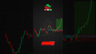 How To Trade Gap Up shorts short intradaytrading optionstrading banknifty [upl. by Fred]