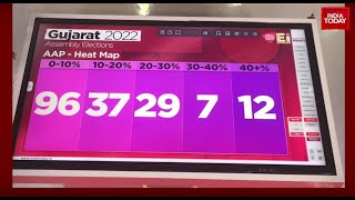 Gujarat Assembly Election 2022 Results AAPHeat Map Decoding AAps Vote Share [upl. by Uhile928]