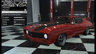 GTA 5  DLC Vehicle Customization  Declasse Tulip and Review [upl. by Mcquillin]