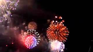 New Year at Copacabana Beach Концерт Рода Стюарта 1994 год [upl. by Dray]