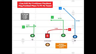 What Makes FirstDown PlayBook Flag Football Plays Better [upl. by Nnovahs]