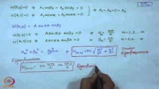 Vibrations of Rectangular Membrane [upl. by Moazami576]