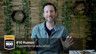 2024 Kumon Franchise 500 Spotlight by Entrepreneur [upl. by Dumm]