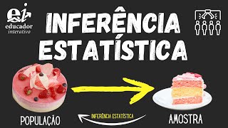 O que é Inferência Estatística  Conceito e Exemplo [upl. by Oirtemed]