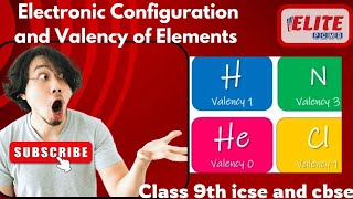 VALENCY OF ELEMENTS CLASS 9th 10th II ICSE II CBSE IIvalencyaufbaubestchemistry 10thchemistry [upl. by Lednem52]